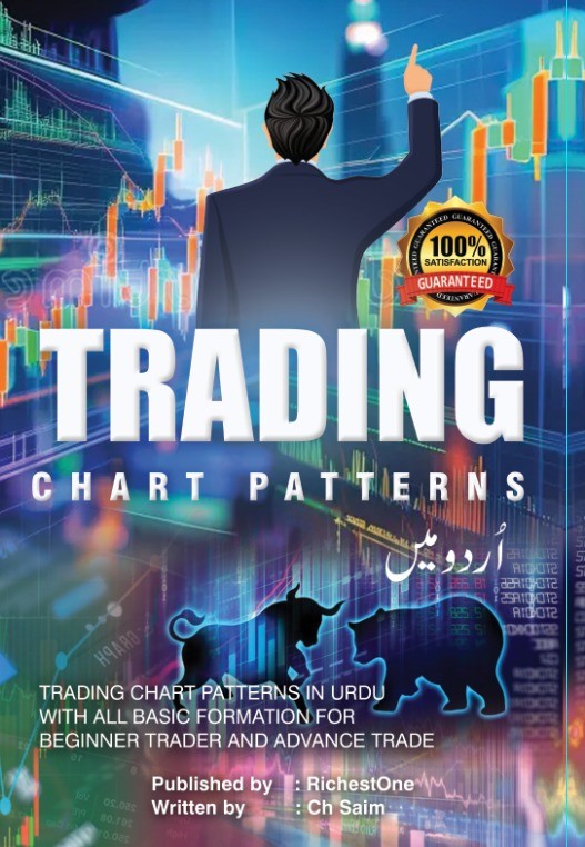 Trading Chart Patterns (Urdu)